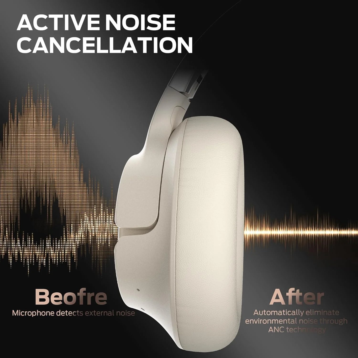 Monster Persona SE ANC Active Noise Cancelling Headphones, Bluetooth Headphones Over Ear with 60H Playtime, HiFi Stereo Audio, Deep Bass, Wireless Headphones for Office - Image 3