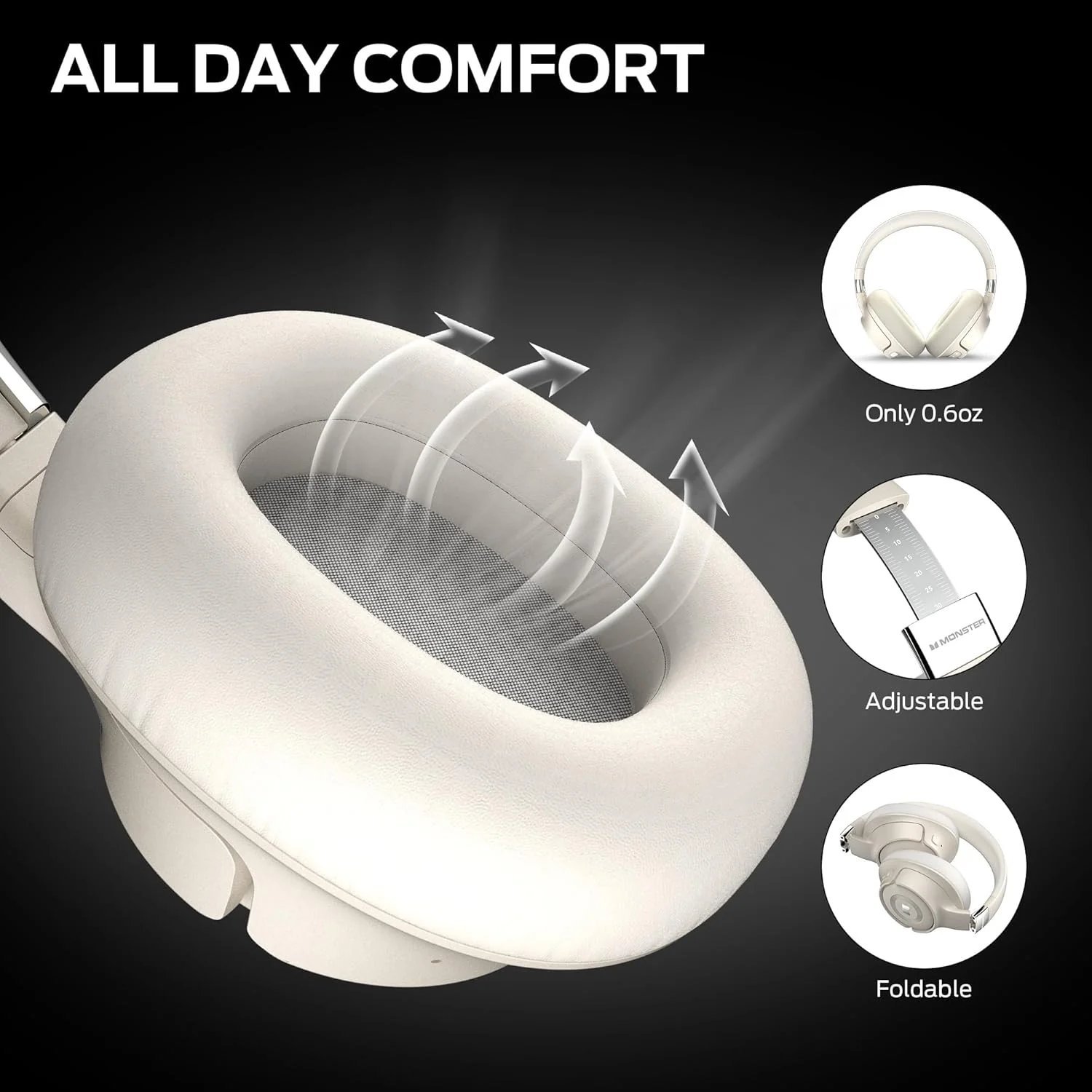 Monster Persona SE ANC Active Noise Cancelling Headphones, Bluetooth Headphones Over Ear with 60H Playtime, HiFi Stereo Audio, Deep Bass, Wireless Headphones for Office - Image 6