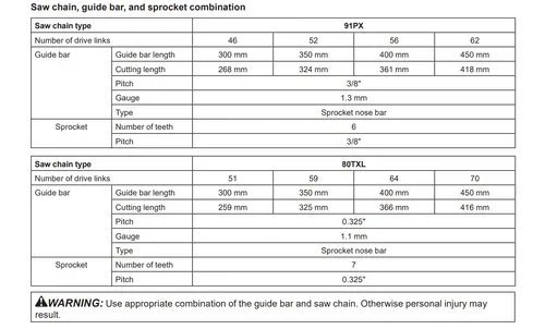 MAKITA UC014G 12" 1600W 40VmaxCordless Chain Saw + 8.0Ah Batteries (BL4080F) | Model: M-UC014GT101 - Image 3