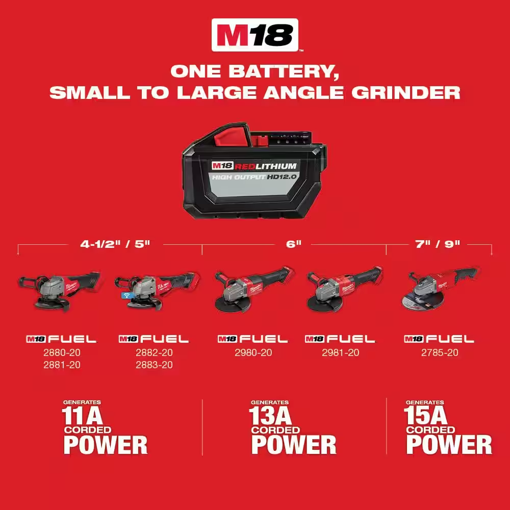 M18 FUEL 18V Lithium-Ion Brushless Cordless 4-1/2 in./5 in. Grinder w/Paddle Switch w/Two 6.0 Ah Battery and Charger - Image 12
