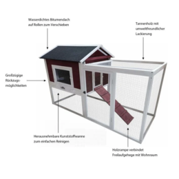 Alternative view of Dehner Lieblinge Nagerheim Zorro, ca. B199,6/H123/T93 cm