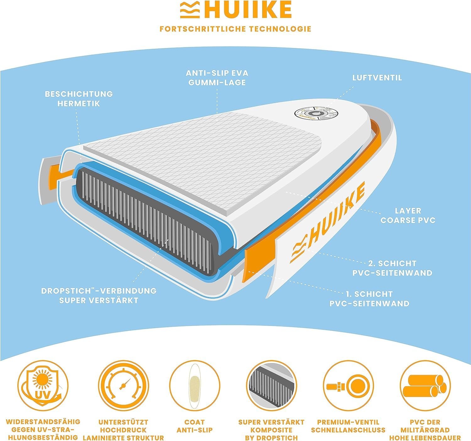 Stand Up Paddling Board High Quality Accessories - HUIIKE - Image 7