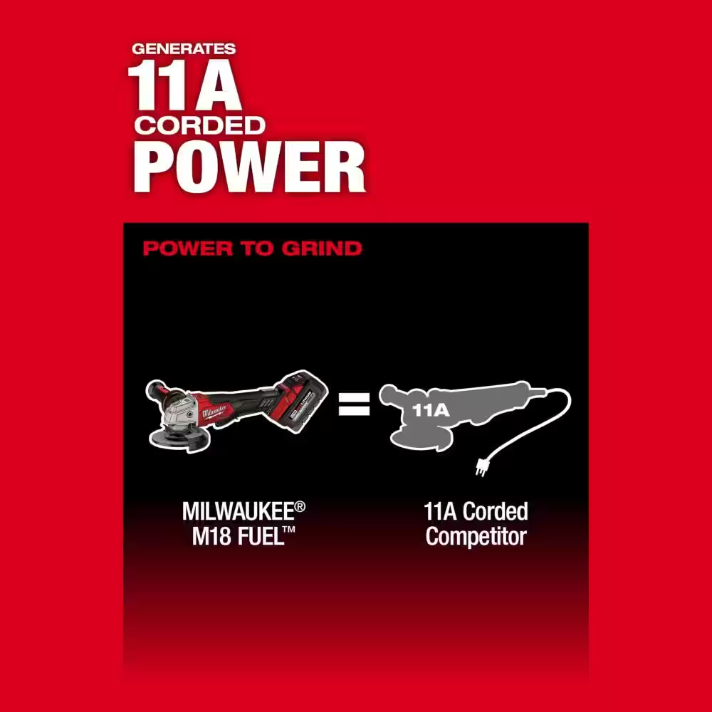M18 FUEL 18V Lithium-Ion Brushless Cordless 4-1/2 in./5 in. Grinder w/Paddle Switch (Tool-Only) - Image 10